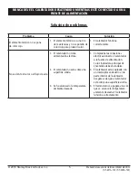 Preview for 22 page of Stanley ST-221A-120 User'S Manual & Operating Instructions