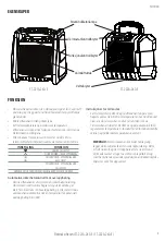 Предварительный просмотр 5 страницы Stanley ST-221A-240-E Instruction Manual