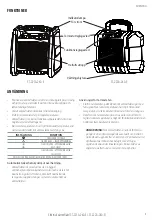 Предварительный просмотр 17 страницы Stanley ST-221A-240-E Instruction Manual