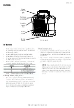 Предварительный просмотр 5 страницы Stanley ST-222A-240-E Instruction Manual