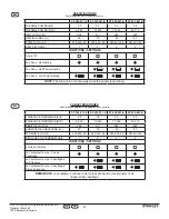 Preview for 9 page of Stanley ST-302-231-E Instruction Manual