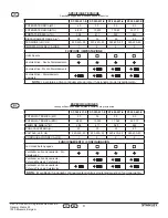 Preview for 10 page of Stanley ST-302-231-E Instruction Manual