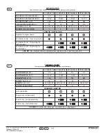 Preview for 11 page of Stanley ST-302-231-E Instruction Manual