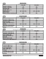 Предварительный просмотр 4 страницы Stanley ST-602-WS-E Manual