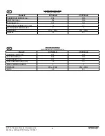 Предварительный просмотр 3 страницы Stanley ST-70-SS-E User Manual