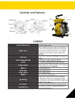 Предварительный просмотр 11 страницы Stanley ST1.5WP-(CA) Instruction Manual