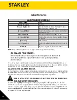 Предварительный просмотр 22 страницы Stanley ST1.5WP-(CA) Instruction Manual