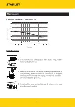 Preview for 6 page of Stanley STAPB120 Instruction Manual