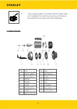 Preview for 8 page of Stanley STAPB120 Instruction Manual