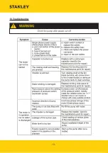 Preview for 14 page of Stanley STAPB40 Instruction Manual