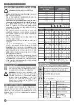 Preview for 4 page of Stanley STDR5510 Original Instructions Manual