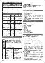 Preview for 10 page of Stanley STDR5510 Original Instructions Manual