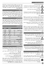 Preview for 31 page of Stanley STDR5510 Original Instructions Manual