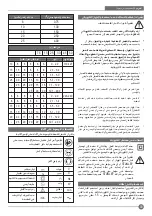 Preview for 33 page of Stanley STDR5510 Original Instructions Manual