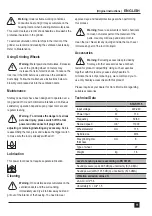 Предварительный просмотр 11 страницы Stanley STGS7115 Manual