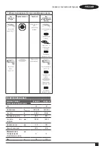 Предварительный просмотр 23 страницы Stanley STGS9115 Original Instructions Manual