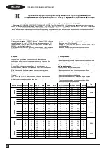 Предварительный просмотр 24 страницы Stanley STGS9115 Original Instructions Manual