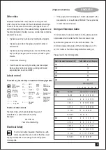 Preview for 5 page of Stanley STHR202 Original Instructions Manual