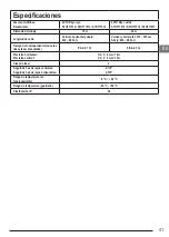 Preview for 41 page of Stanley STHT77512-1 Instructions Manual