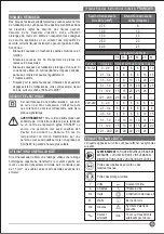 Preview for 13 page of Stanley STPP7502 Original Instructions Manual