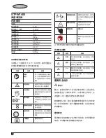 Preview for 10 page of Stanley STPW1400 Instruction Manual