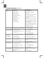 Preview for 46 page of Stanley STR-4 IN 1 Original Instructions Manual