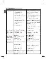 Preview for 184 page of Stanley STR-4 IN 1 Original Instructions Manual