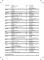 Предварительный просмотр 20 страницы Stanley STST83400 Instruction Manual