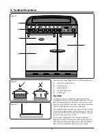 Preview for 8 page of Stanley Supreme Deluxe 90 Induction User Manual & Installation & Service Instructions