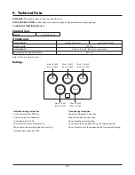 Preview for 36 page of Stanley Supreme Deluxe 90 Induction User Manual & Installation & Service Instructions