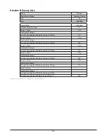 Preview for 37 page of Stanley Supreme Deluxe 90 Induction User Manual & Installation & Service Instructions