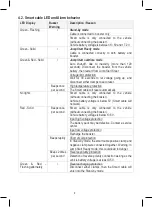 Предварительный просмотр 9 страницы Stanley SXAE00125 Manual