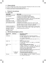 Preview for 41 page of Stanley SXAE00135 Instructions For Use Manual