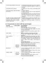 Preview for 57 page of Stanley SXAE00135 Instructions For Use Manual