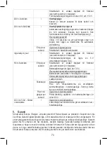 Preview for 73 page of Stanley SXAE00135 Instructions For Use Manual