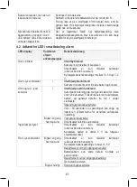 Preview for 81 page of Stanley SXAE00135 Instructions For Use Manual