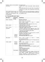 Preview for 105 page of Stanley SXAE00135 Instructions For Use Manual