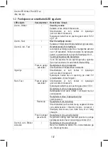 Preview for 137 page of Stanley SXAE00135 Instructions For Use Manual