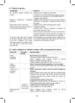 Preview for 153 page of Stanley SXAE00135 Instructions For Use Manual