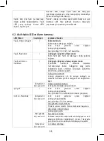 Preview for 161 page of Stanley SXAE00135 Instructions For Use Manual