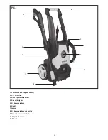 Preview for 9 page of Stanley SXEW174001 Manual