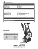 Preview for 16 page of Stanley SXEW174001 Manual