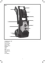 Preview for 9 page of Stanley SXEW217501 Manual