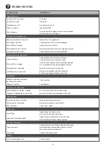 Preview for 20 page of Stanley SXPW1451BS Manual