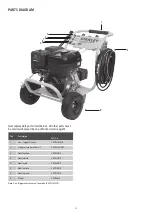 Preview for 21 page of Stanley SXPW1451BS Manual