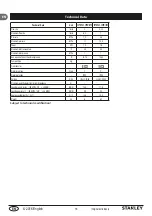 Preview for 16 page of Stanley SXPW14E Original Instructions Manual