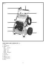 Preview for 10 page of Stanley SXPW2621 Manual