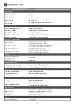 Preview for 20 page of Stanley SXPW2621 Manual