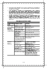 Предварительный просмотр 22 страницы Stanley SXPW2823 Instruction Manual