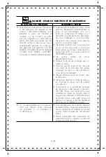 Предварительный просмотр 27 страницы Stanley SXPW2823 Instruction Manual